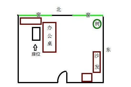 办公室风水座位图