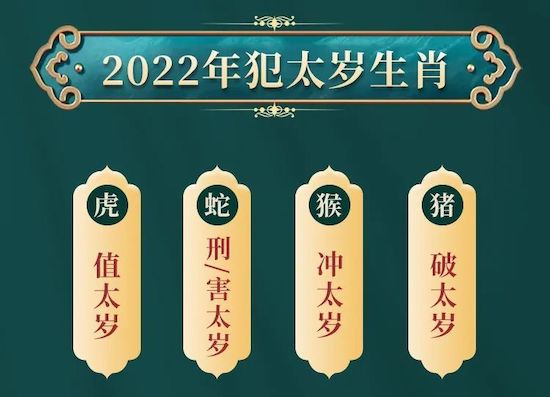 2022年犯太岁最凶的四大生肖 化解太岁的最有效方法